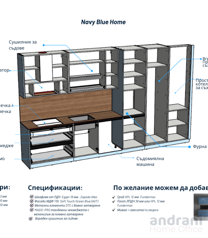 Модулна кухня - NAVY BLUE HOME